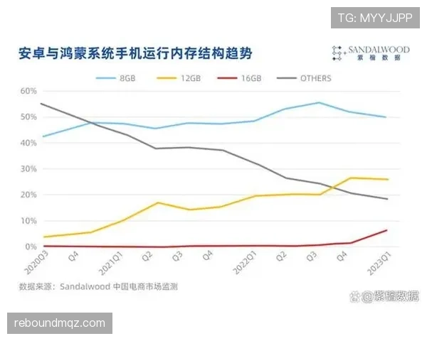 亚特兰大双线作战强度骤增体能分配成主帅最大难题 亚特兰大双线作战强度骤增体能分配成主帅最大难题