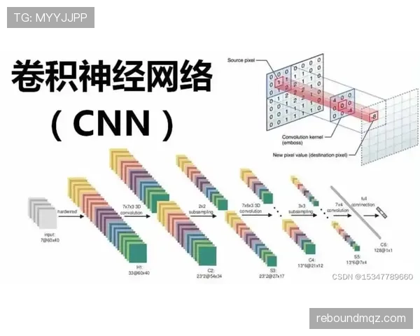 穆西亚拉的盘带为何如此丝滑:技术特点与比赛表现分析 穆西亚拉的盘带为何如此丝滑:技术特点与比赛表现分析