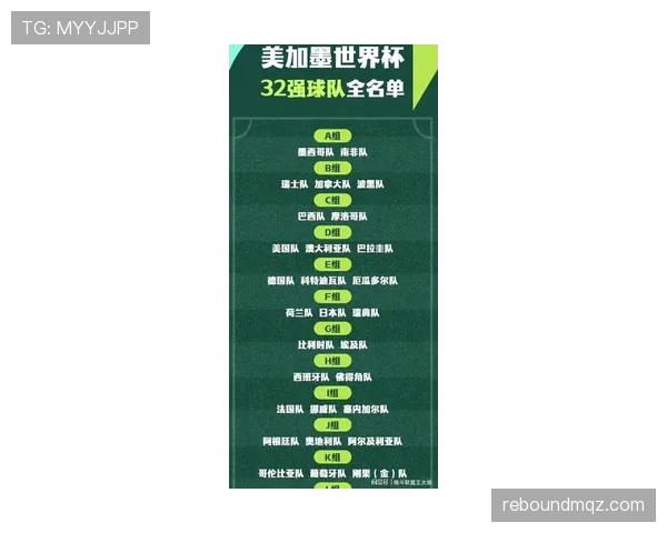 2026世界杯16强对阵最新更新：已确定席位与待定比赛